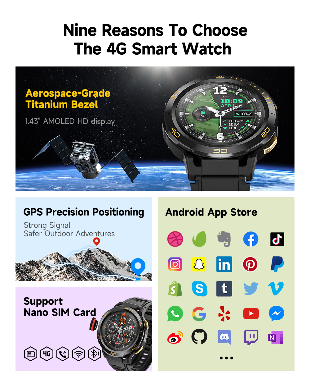 Z1 4G Smart Watch(图2)
