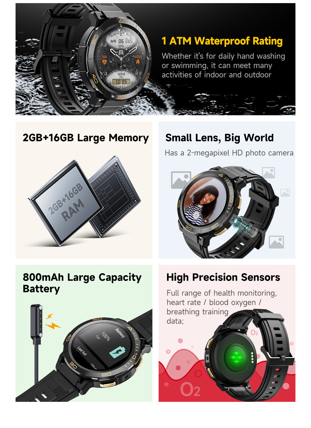 Z1 4G Smart Watch(图3)