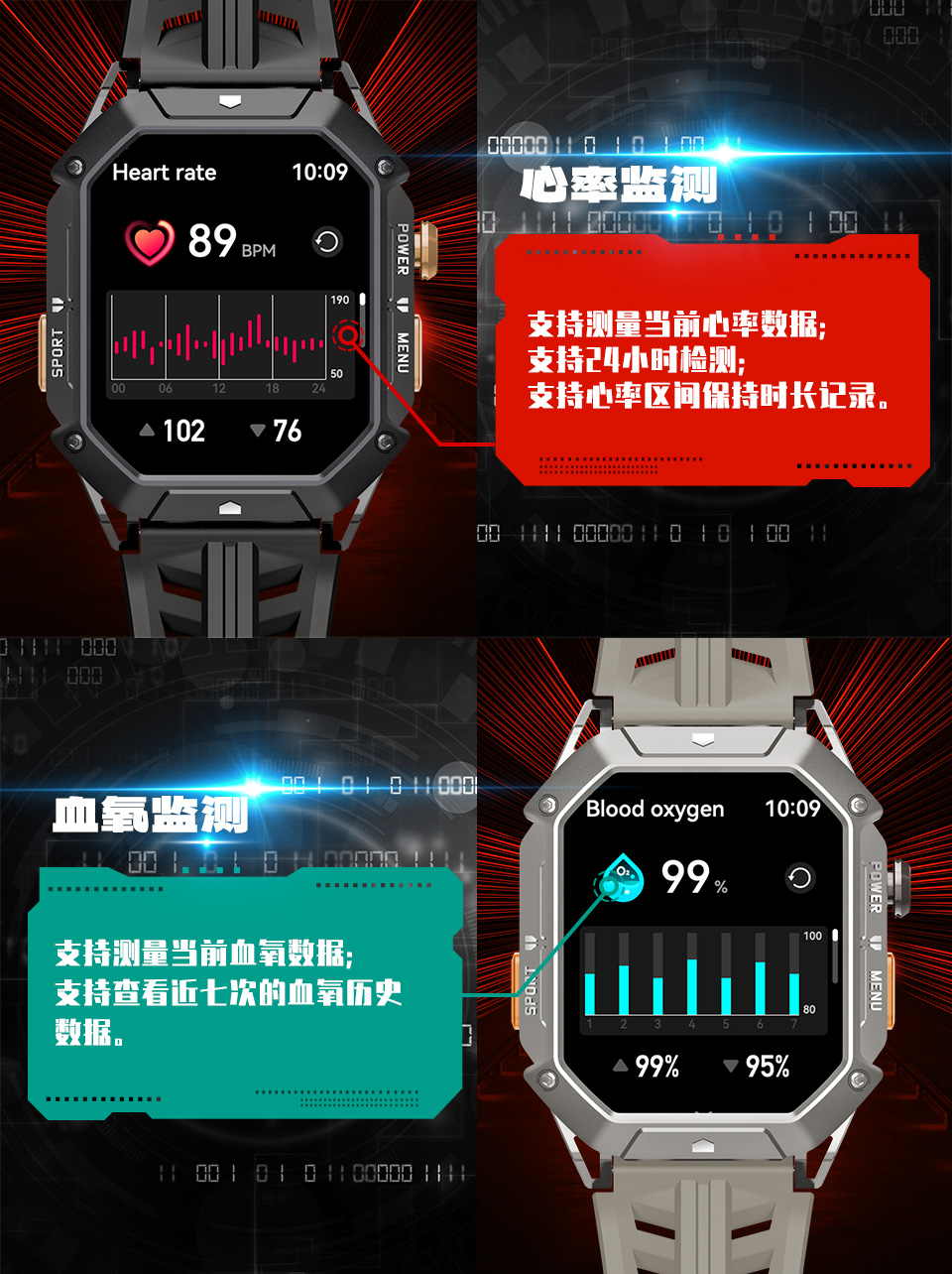 X1 智能手表(图11)