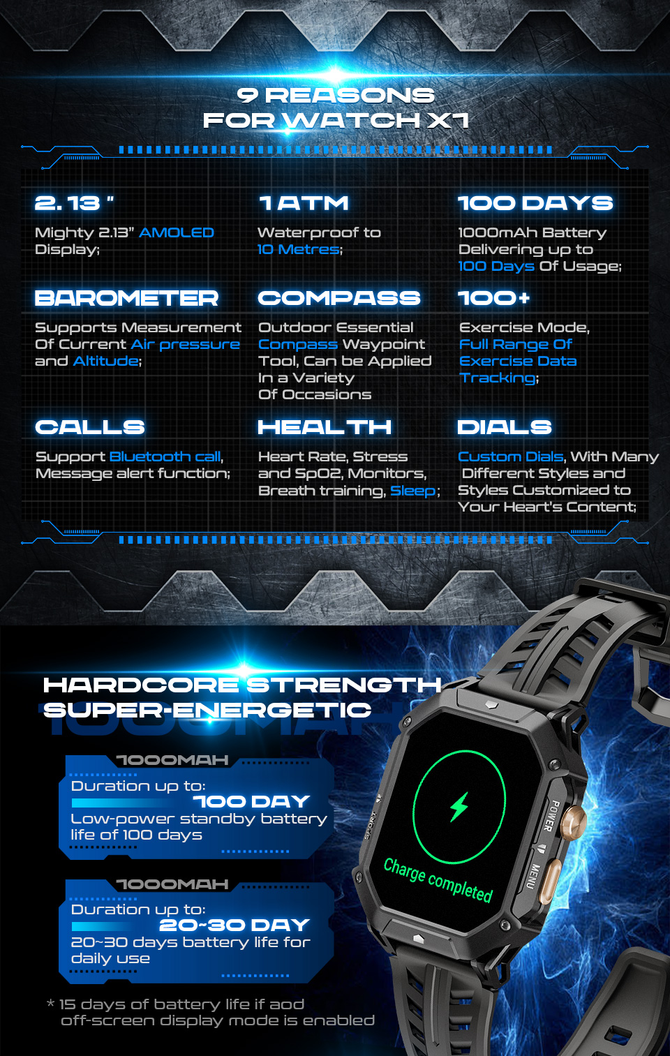 X1 Smart Watch(图2)