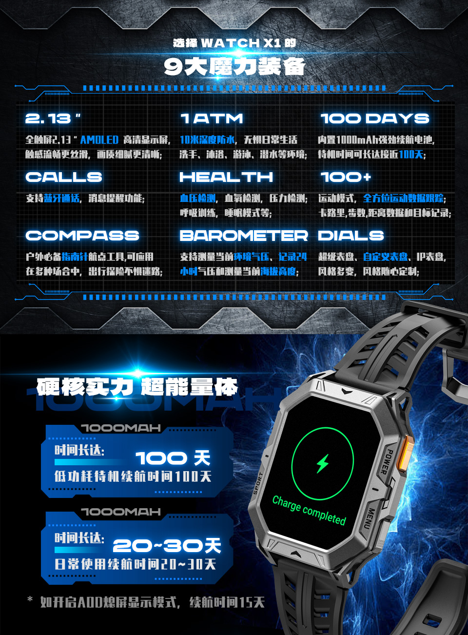 X1 Pro 智能手表(图2)