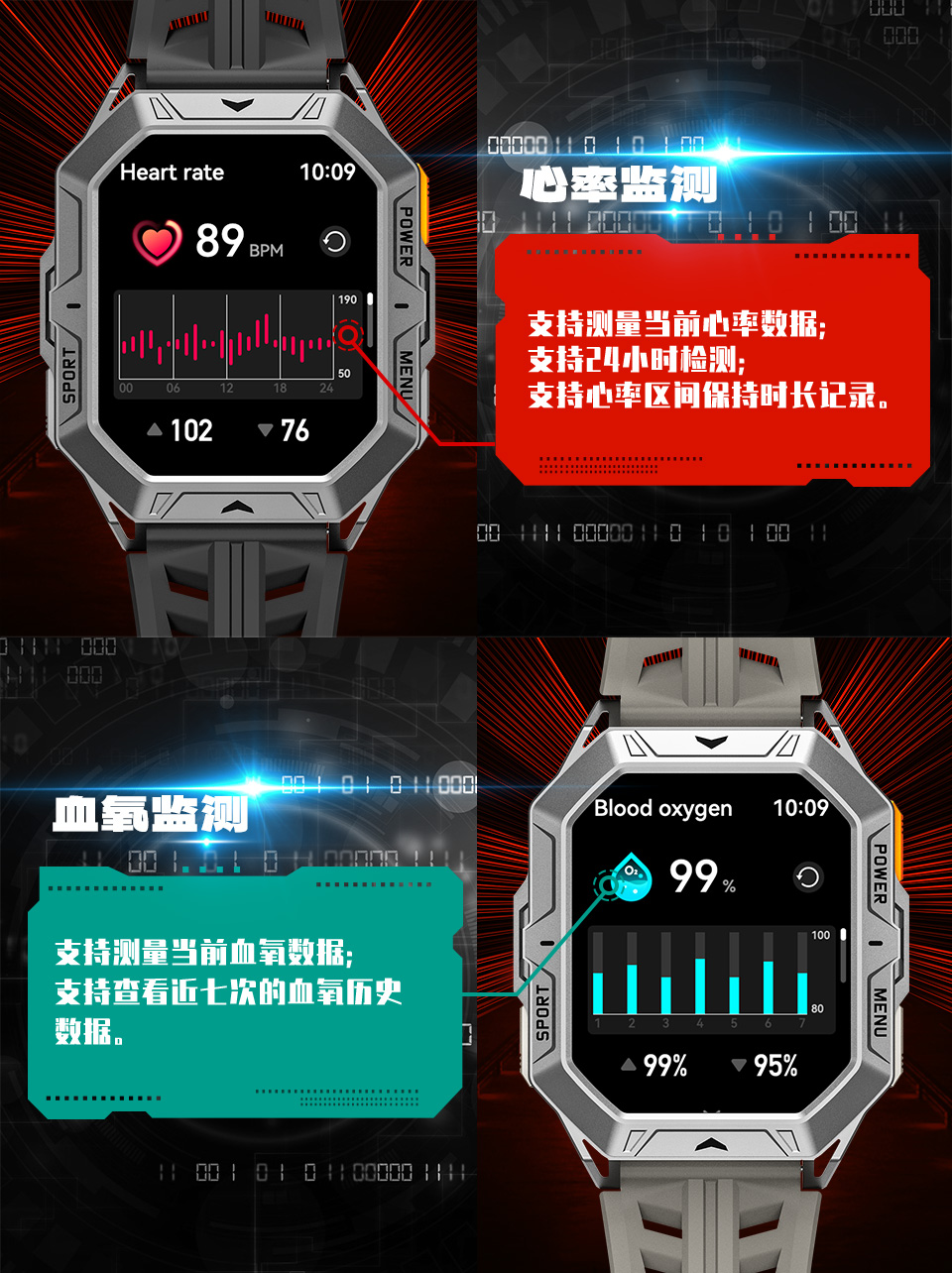 X1 Pro 智能手表(图11)