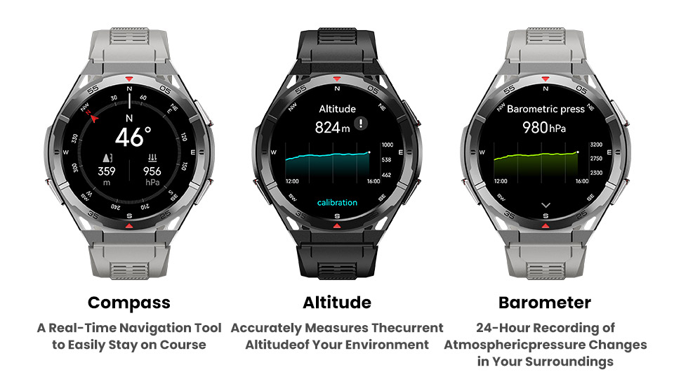 X2 GPS Smart Watch(图3)