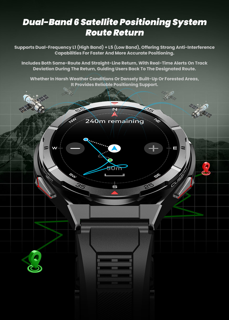 X2 GPS Smart Watch(图2)