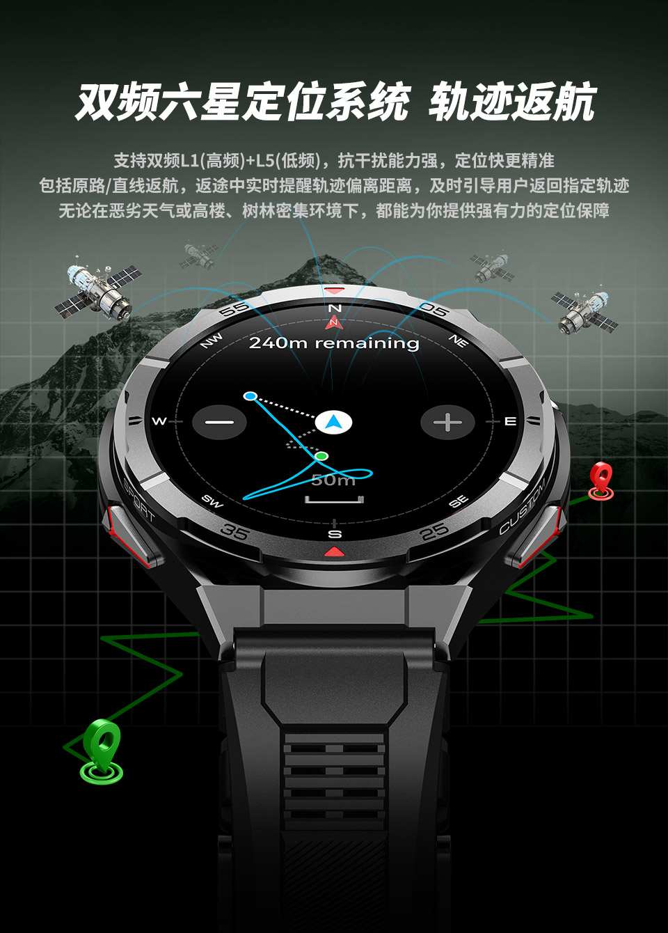 X2 智能手表(图2)