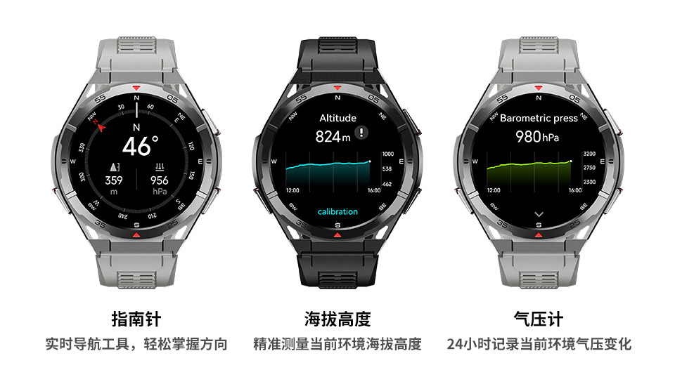 X2 智能手表(图3)
