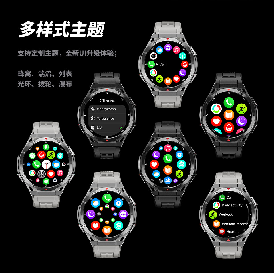 X2 智能手表(图13)