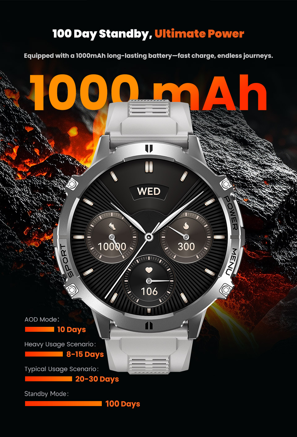 X3 Smart Watch(图3)
