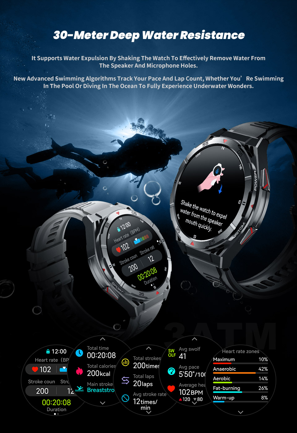 X2 GPS Smart Watch(图9)