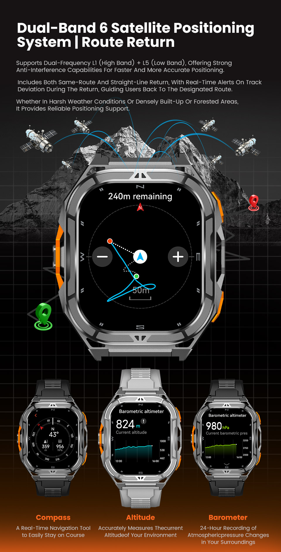 X5 Smart Watch(图4)