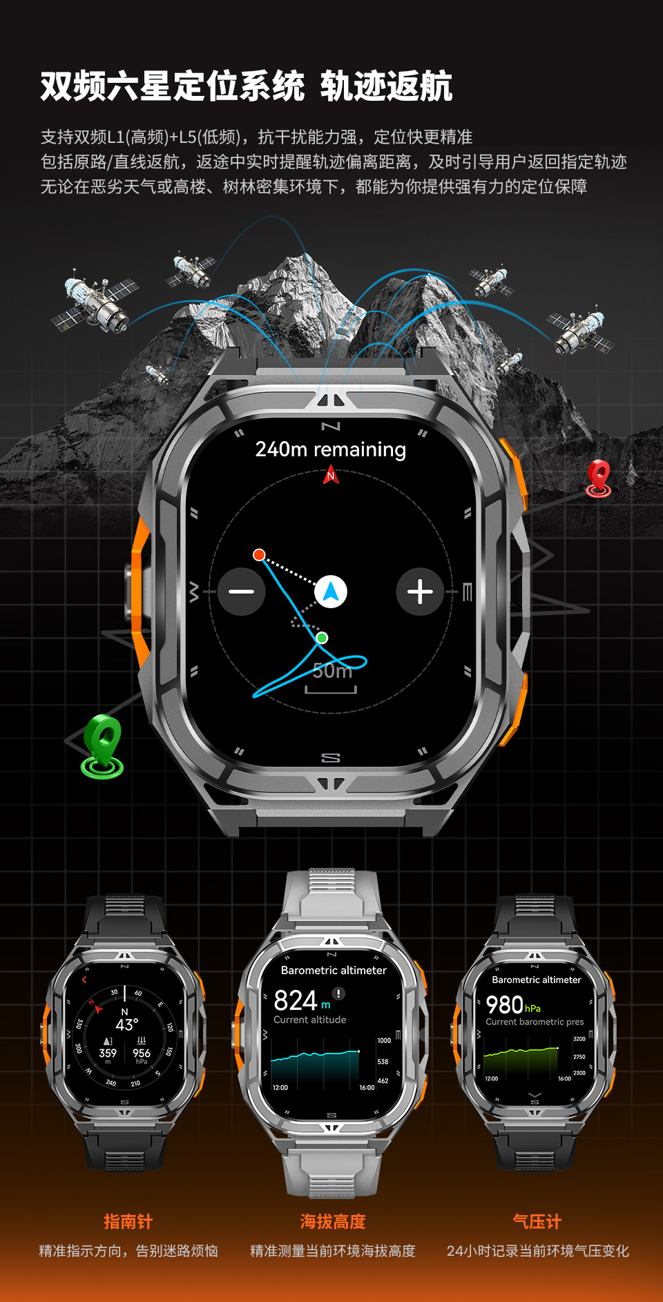 X5 智能手表(图4)