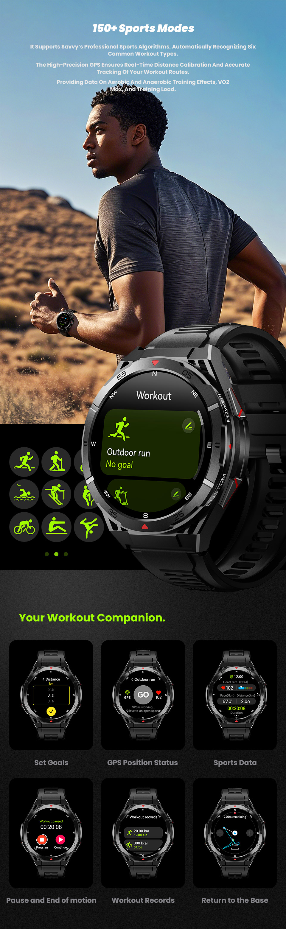 Discover the Ultimate Outdoor GPS Smartwatch: Leadoys X2(图5)