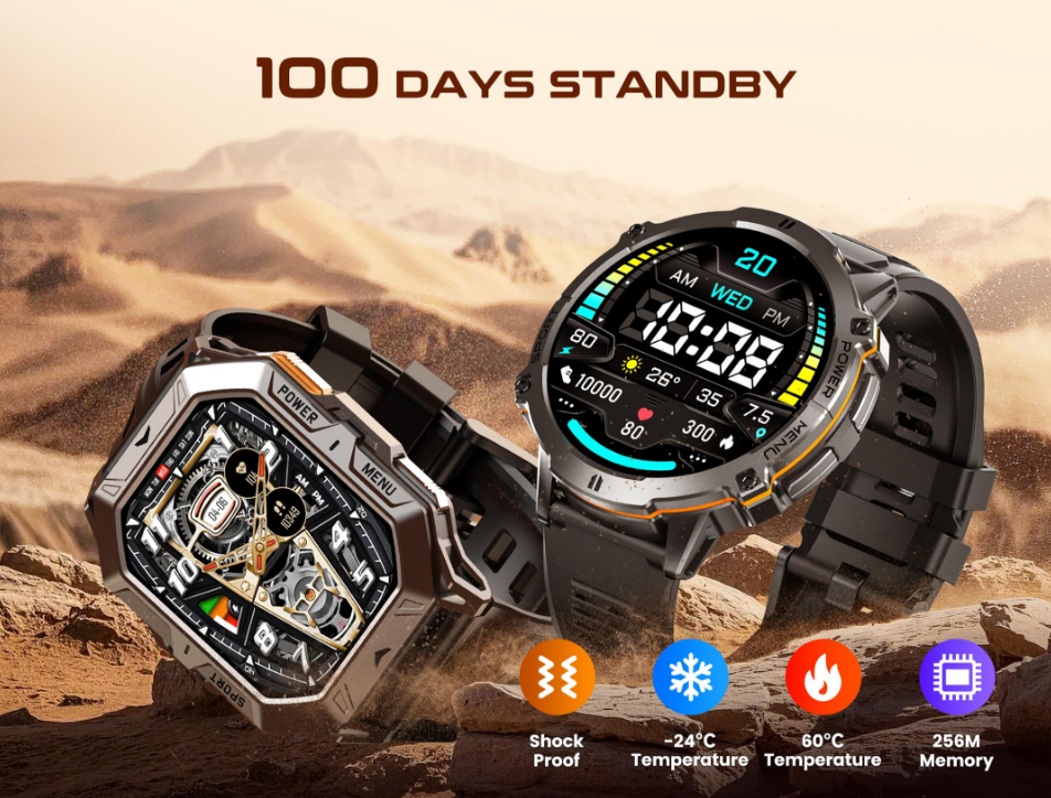The Rising Outdoor Tech Market: Brazils Booming Adventure Market & Opportunities for Outdoor Smartwatches(图3)