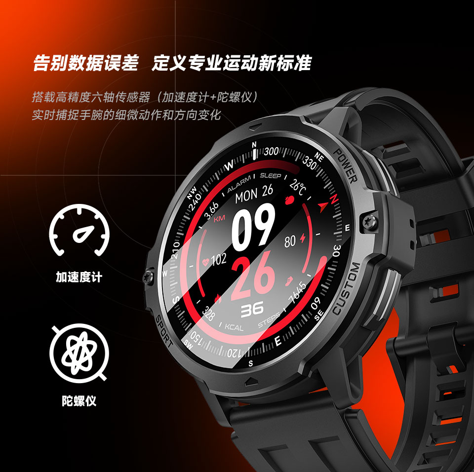 C31 智能手表(图2)