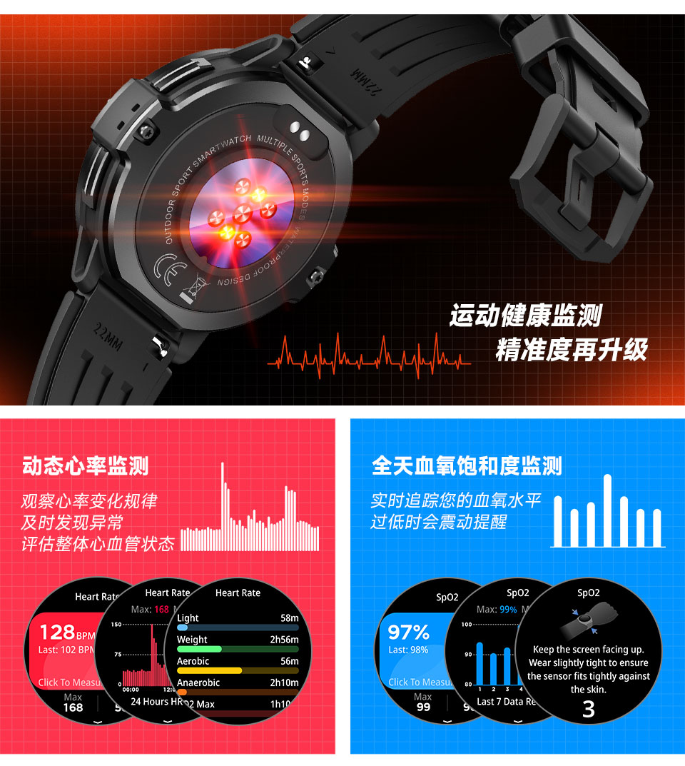 C31 智能手表(图4)