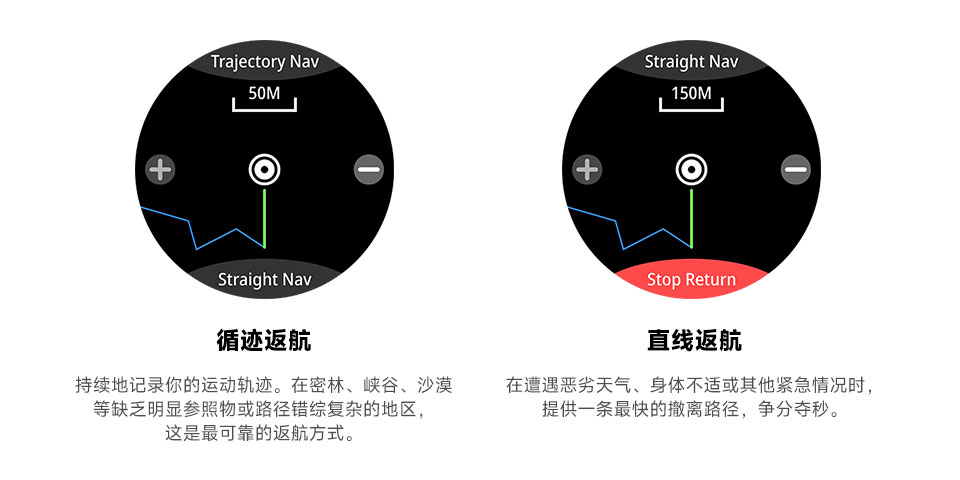 C31 智能手表(图9)