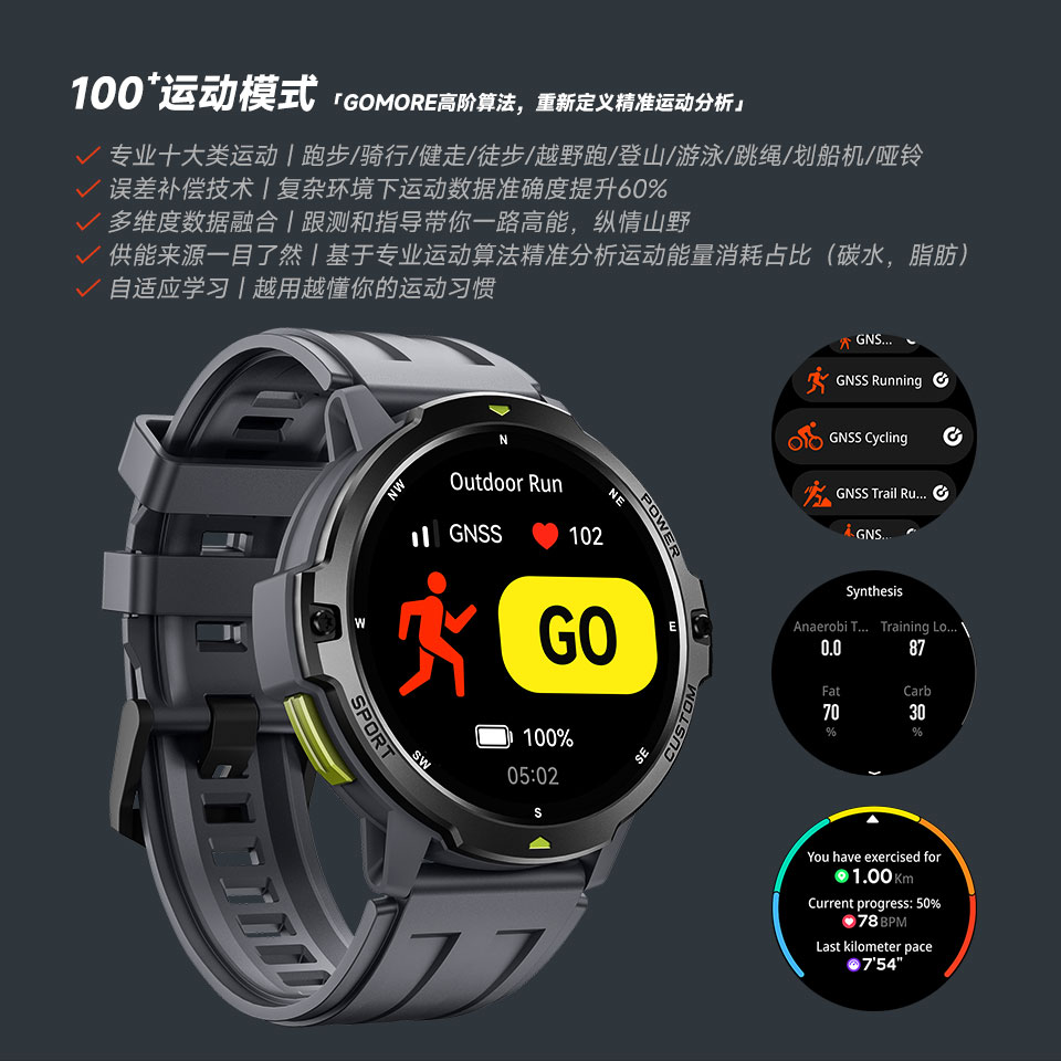 C31 智能手表(图10)