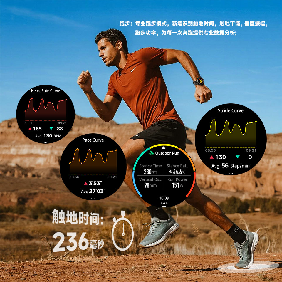 C31 智能手表(图14)