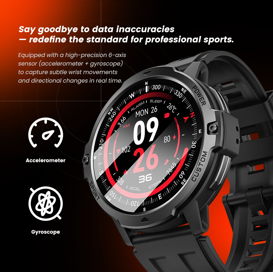 C31 GPS Smartwatch(图2)