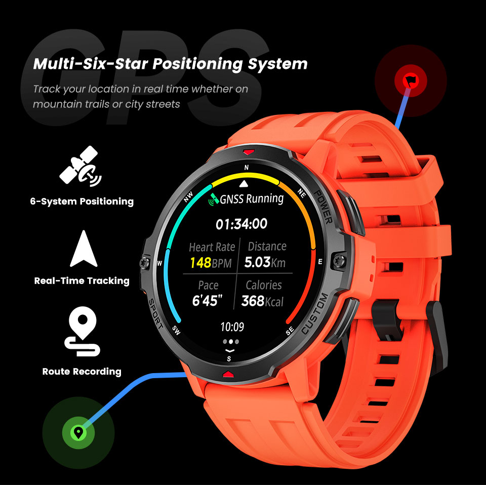 C31 GPS Smartwatch(图8)