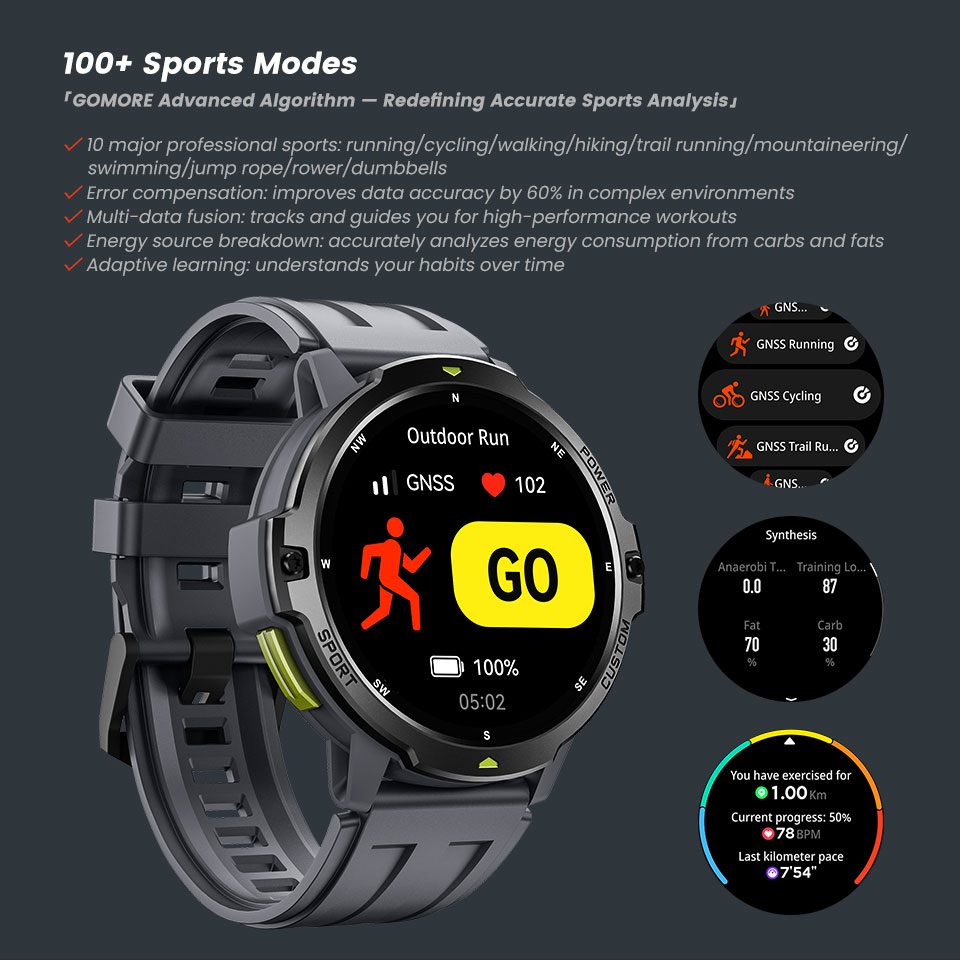 C31 GPS Smartwatch(图10)