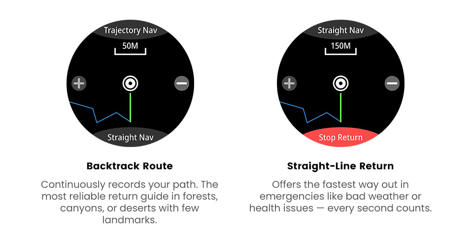C31 GPS Smartwatch(图9)