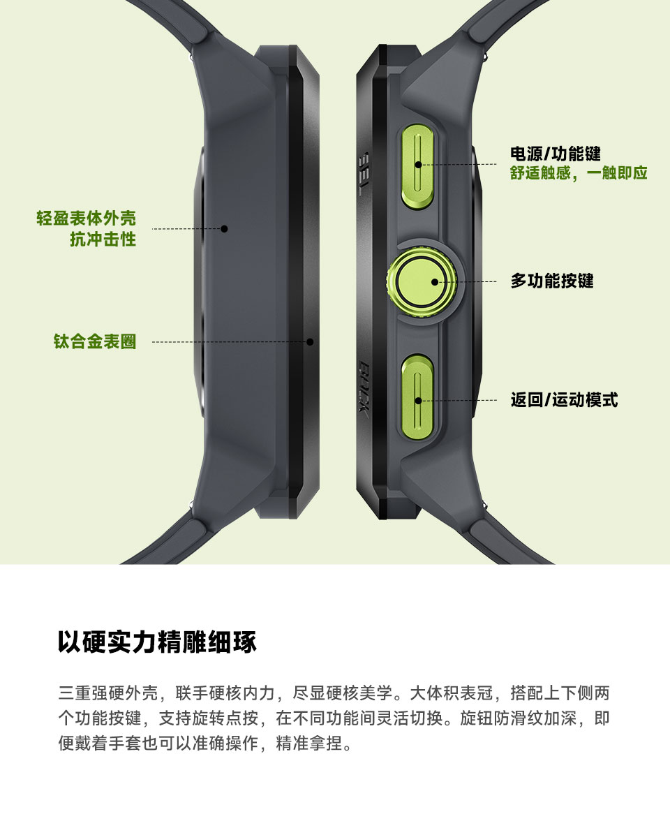 C33 智能手表(图4)