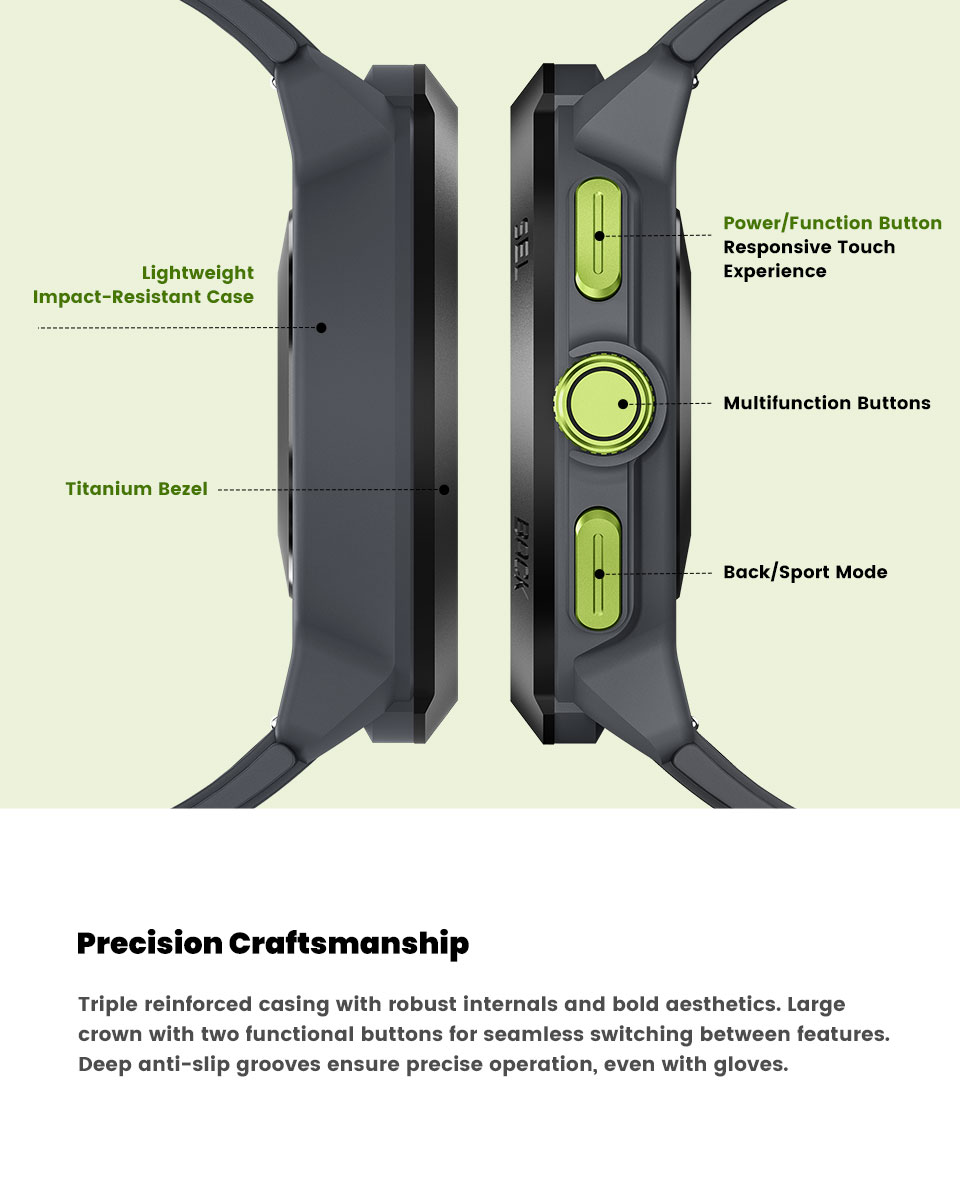 C33 Rugged Smartwatch(图4)
