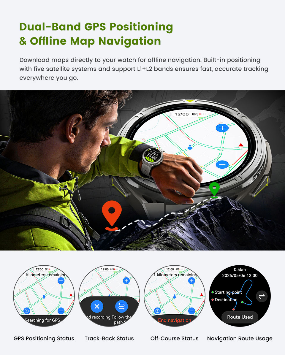 X2 Pro GPS Smartwatch(图2)